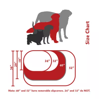 Product Majestic Pet Personalized Checkered Sherpa Bagel Cat & Dog Bed