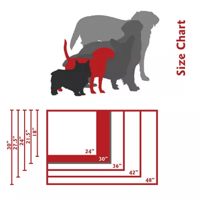 Product Majestic Pet Personalized Villa Dog Crate Mat