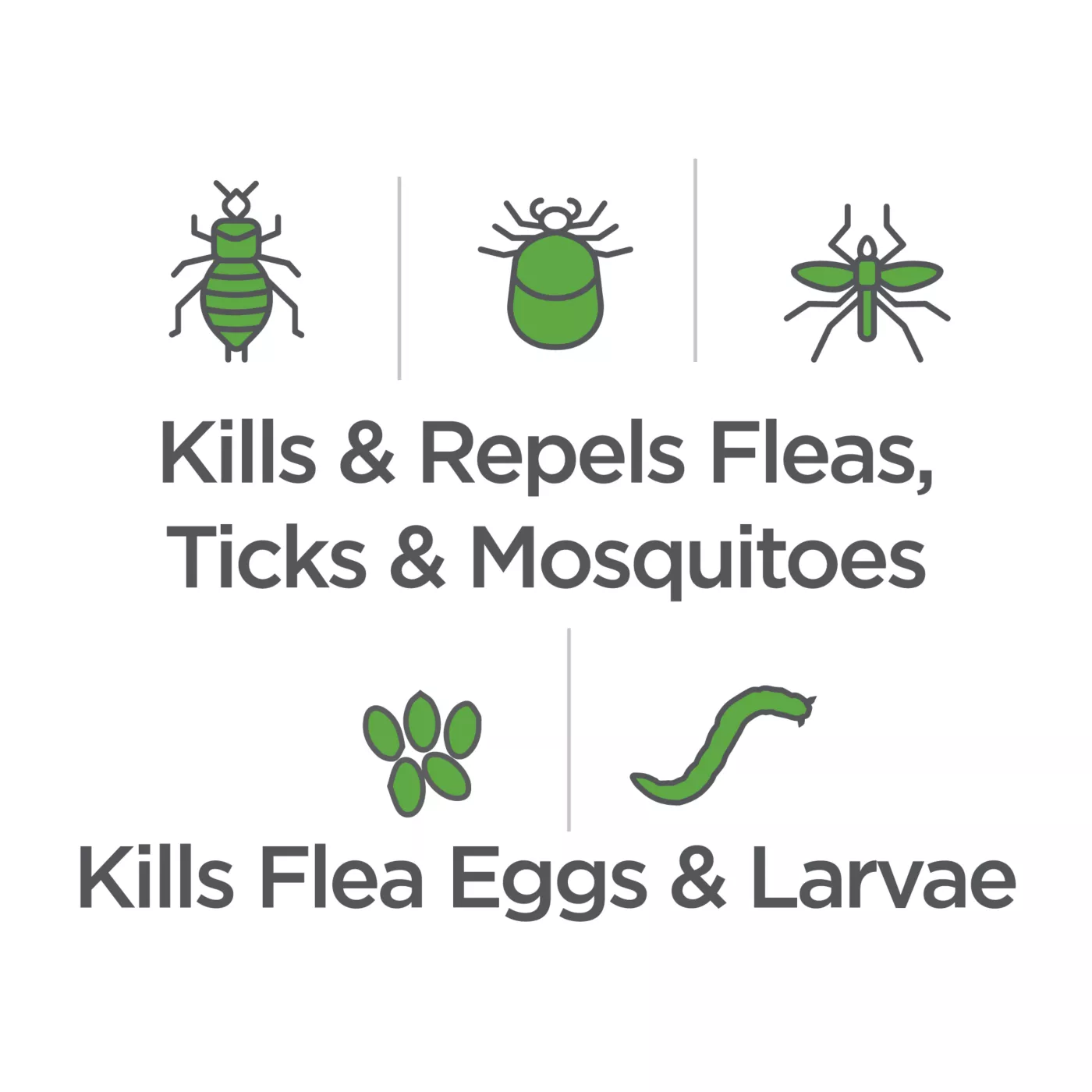 Vetality Naturals Flea Tick Spray for Dogs