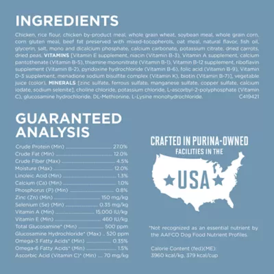 Product Purina ONE® +Plus Adult Dog Dry Food - Chicken, No Artificial Colors, No Artificial Flavors