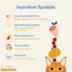 Made By Nacho™ Immune Support Cat Meal Topper with Bone Broth - Chicken image thumbnail 4
