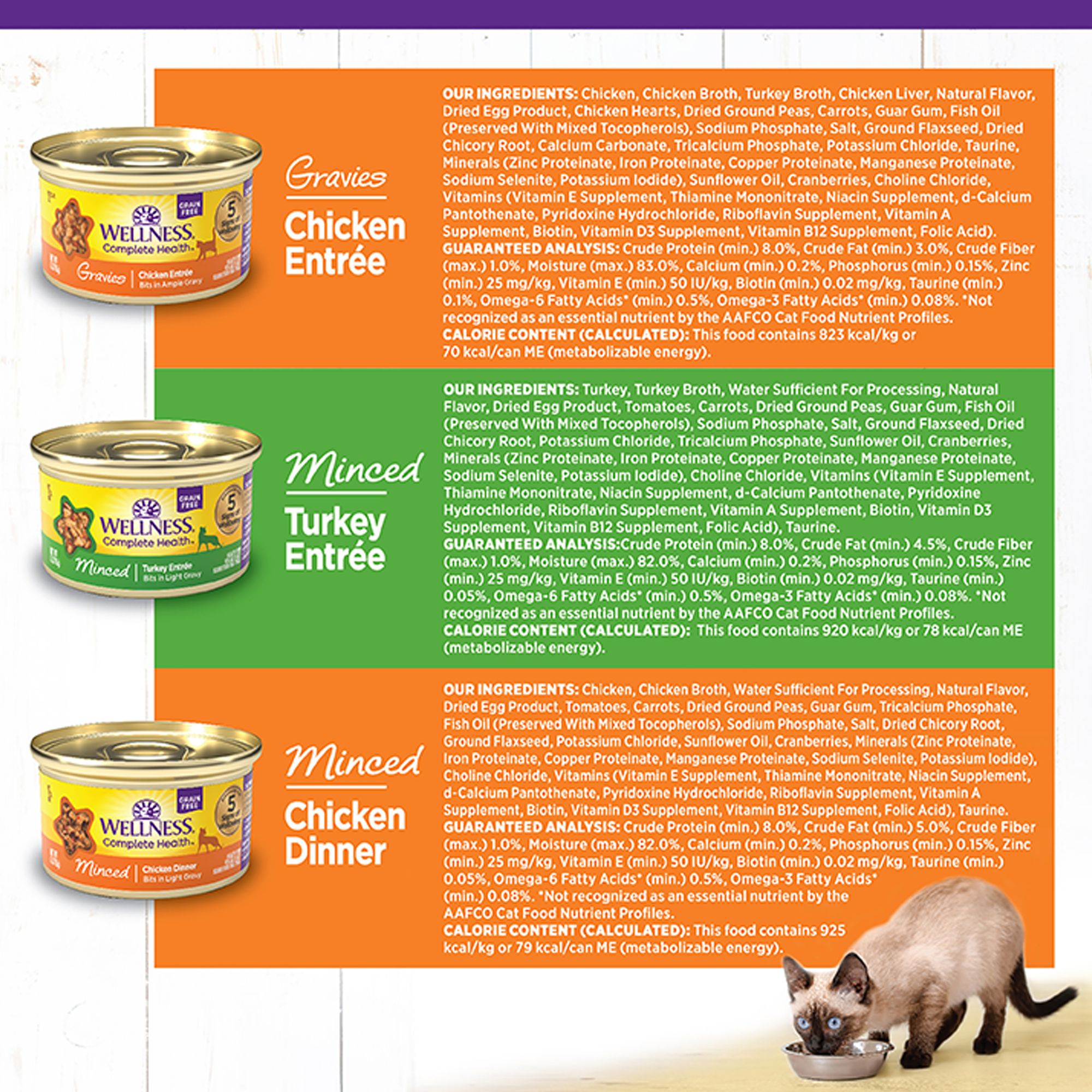Wellness® Complete Health Wet Adult Cat Food - Chicken & Turkey
