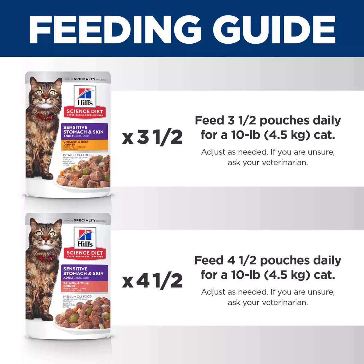 Hill s Science Diet Sensitive Stomach Skin Adult Wet Cat Food Variety Pack 12 CT 33.6 OZ