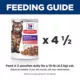 Product Hill's® Science Diet® Sensitive Stomach & Skin Adult Wet Cat Food - 2.8 oz