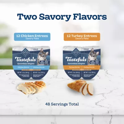 Product Blue Buffalo Tastefuls Spoonless Singles Pate Variety Pack Adult Wet Cat Food - Chicken & Turkey