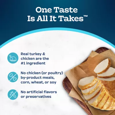 Product Blue Buffalo Tastefuls Spoonless Singles Pate Variety Pack Adult Wet Cat Food - Chicken & Turkey