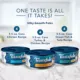 Product Blue Buffalo® Tastefuls™ Adult Cat Food Variety Pack - Natural, Pate