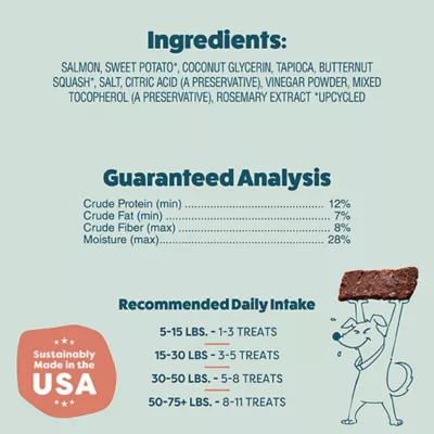 Product Shameless Pets Salmon Loves Butternut Jerky Dog Treats - Salmon & Butternut Squash