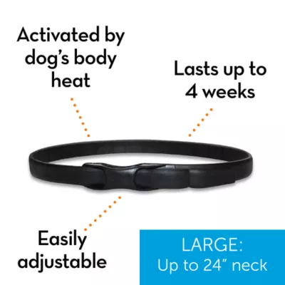 Product ThunderEase® Calming Dog Collar