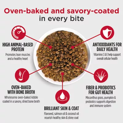 Product Nulo MedalSeries Baked & Brothy Small Breed All Life Stages Dry Dog Food - Chicken, Duck & Turkey