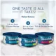 Product Blue Buffalo® Tastefuls™ Adult Cat Food Variety Pack - Natural, Tuna, Chicken, Fish & Shrimp