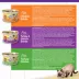 Wellness® Complete Health Wet Adult Cat Food - Chicken & Turkey Lovers, Pate, Variety Pack image thumbnail 3