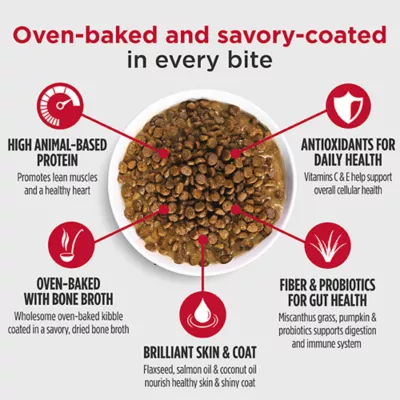 Nulo MedalSeries Baked & Coated Adult Dry Dog Food - Beef, Pork & Lamb - Image 3