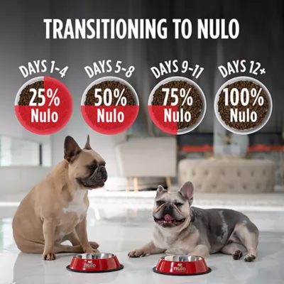 Nulo MedalSeries Baked & Coated Adult Dry Dog Food - Beef, Pork & Lamb - Image 6