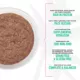 Product Tiki Cat® Luau Pate Wet Cat Food - Natural, Grain Free, 2.8 oz