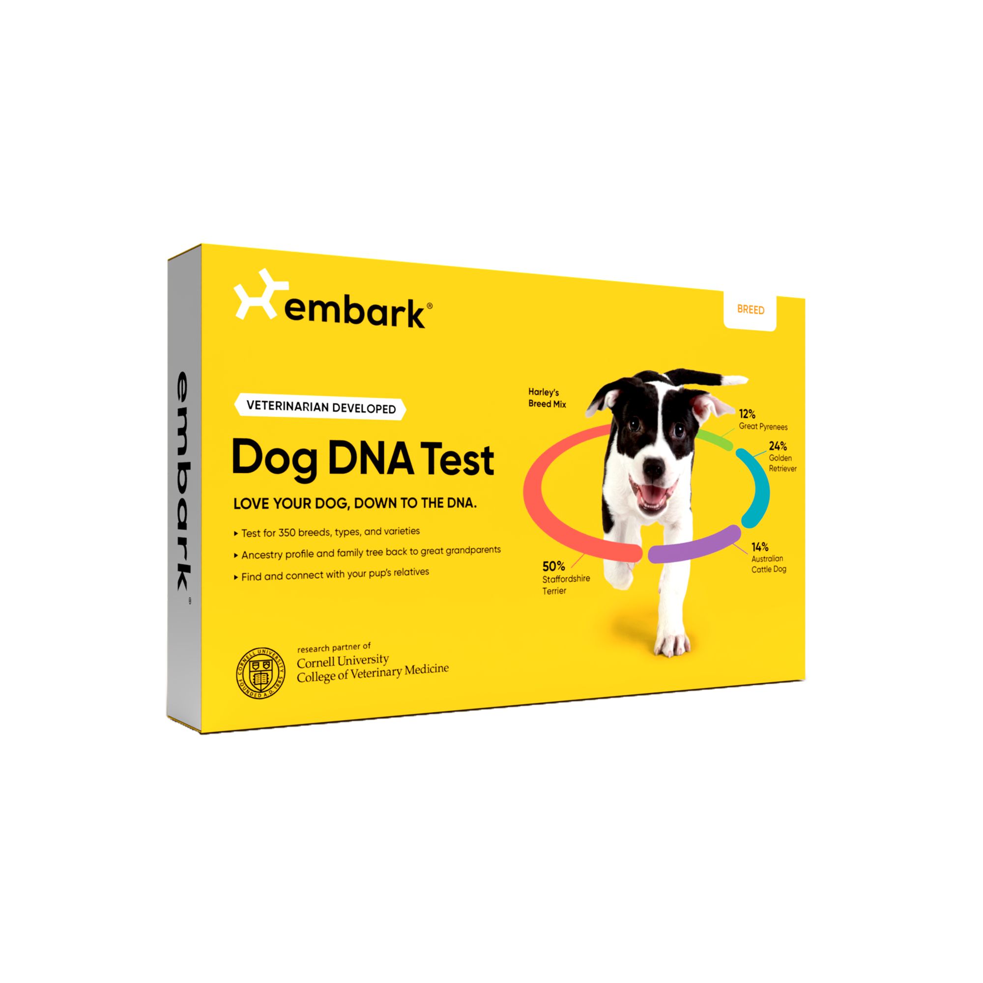 can i dna test my dog