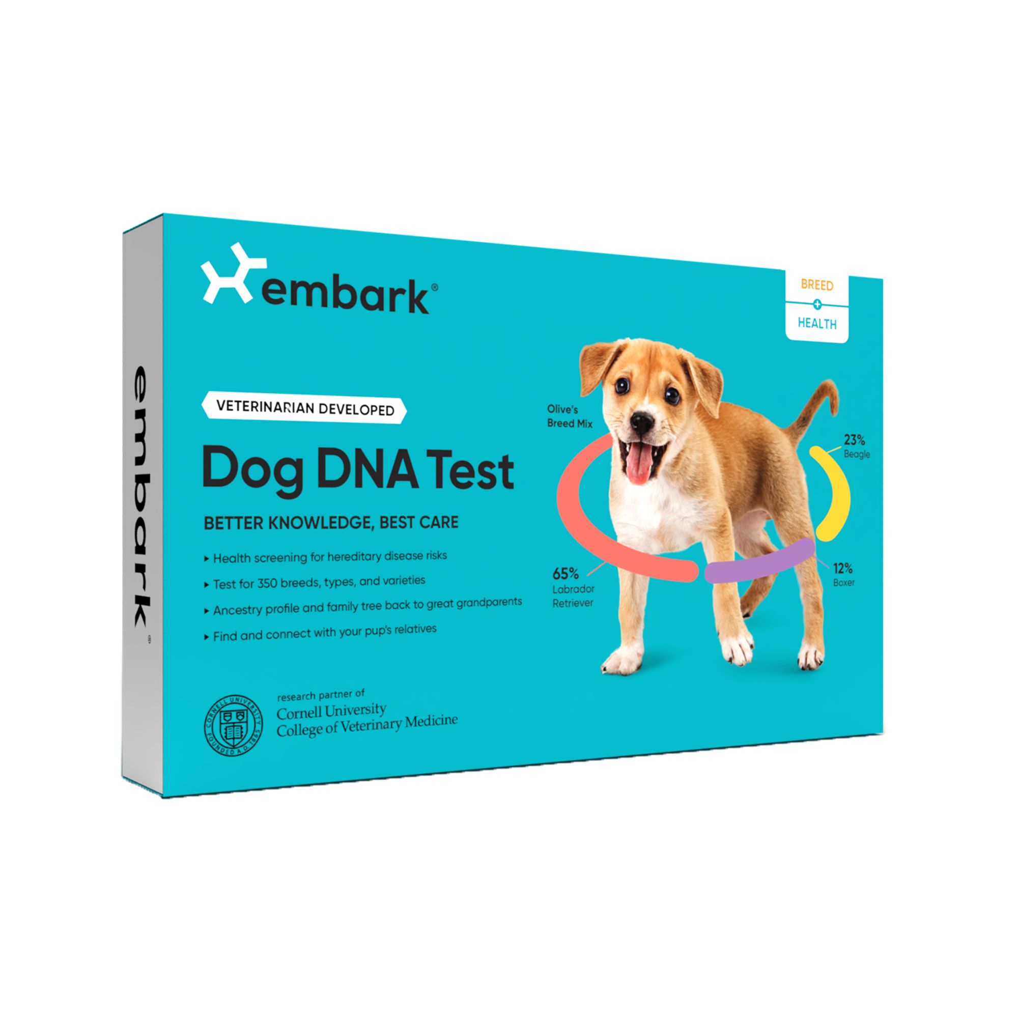 Petsmart dna cheap test price