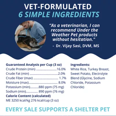 Under the Weather Freeze Dried Bland Dog Food, Digestive Support, Turkey & Hamburger Flavor, 6 oz - Image 7