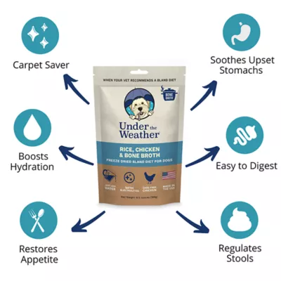 Product Under the Weather Freeze Dried Bland Diet All Life Stage Dry Dog Food - Rice, Chicken & Bone Broth