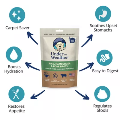 Product Under the Weather Freeze Dried Bland Diet All Life Stage Dry Dog Food - Rice, Hamburger & Bone Broth