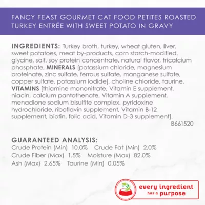 Product Fancy Feast® Petites in Gravy Cat Wet Food - 2.8 oz