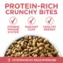 Purina ONE +Plus Indoor Advantage Dry Cat Food - Healthy Weight, Salmon image thumbnail 6