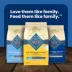 Blue Buffalo Life Protection Formula Healthy Weight Small Breed Chicken Adult Dry Dog Food image thumbnail 10
