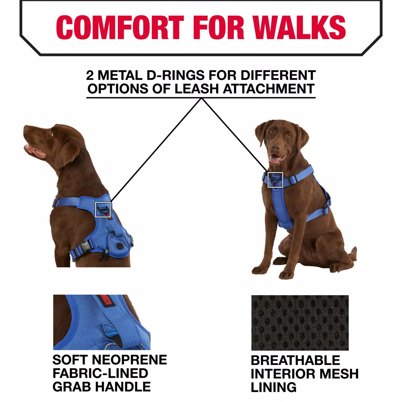 KONG Reflective Waste Bag Dog Harness