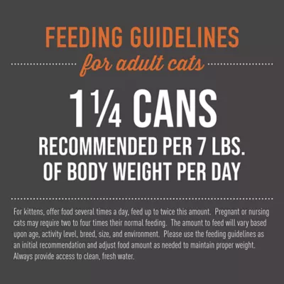 Tiki Cat® Grill Wet Cat Food - Non-GMO, Grain & Potato Free, 6oz - Image 5