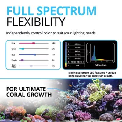 Product Fluval® Marine Nano LED Light w/Bluetooth