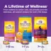 Wellness® Complete Health Age Advantage Senior Wet Cat Food - Grain Free, 3 Oz image thumbnail 8