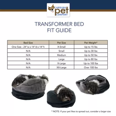 Product Carolina Pet Transformer Dog Bed