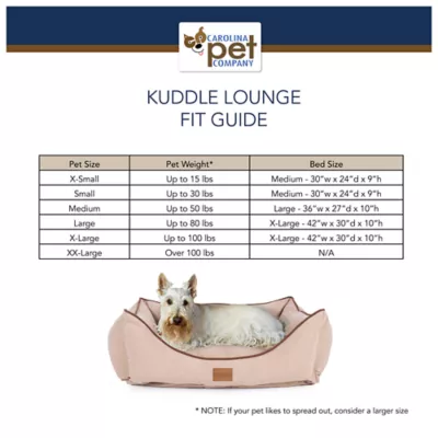 Product Carolina Pet Classic Canvas Kuddler Dog Bed