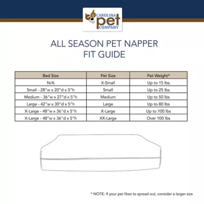 Product Pendleton All Season Falcon Cove Napper Dog Bed