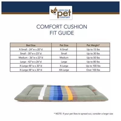 Product Pendleton Vintage Camp Lake Comfort Cushion Dog Crate Mat