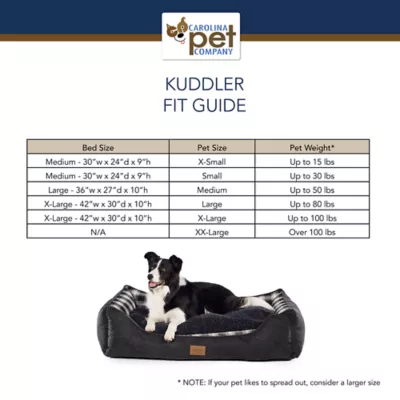 Product Pendleton Harding Kuddler Dog Bed