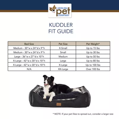 Product Pendleton Harding Kuddler Dog Bed