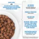 Product Tiki Cat® Born Carnivore® High Protein for Cats & Kittens Food - Herring & Salmon, Non-GMO