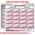 Royal Canin® Veterinary Diet Canine Advanced Mobility Support Adult Dry Dog Food image thumbnail 7
