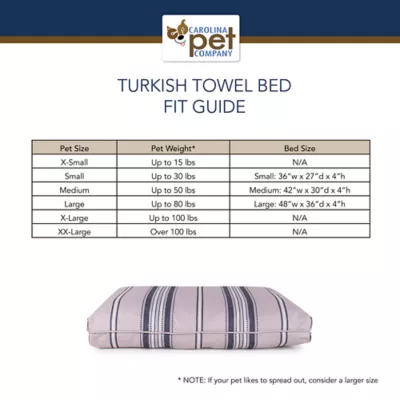 Product Carolina Pet Turkish Towel Indoor/Outdoor Dog Bed