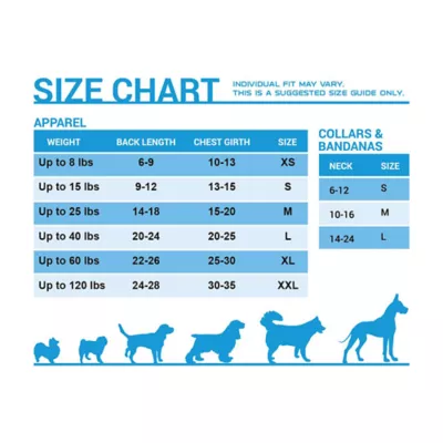 Pets First Oklahoma City Thunder Tee - Image 2