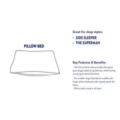 Product Top Paw® Grey Cloud Sherpa Pillow Dog Bed