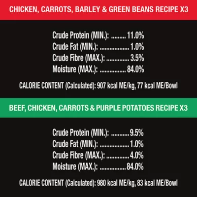 Product Cesar Wholesome Bowls Adult Wet Dog Food Chicken & Beef Variety Pack, 6ct