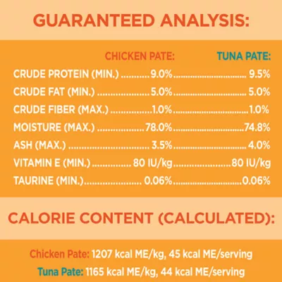 Product Iams Perfect Portions Grain Free Healthy Adult Cat Food - Chicken and Tuna Flavor