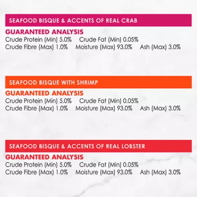 Fancy Feast® Broths Seafood Bisque Wet Cat Complement Variety Pack - Image 9