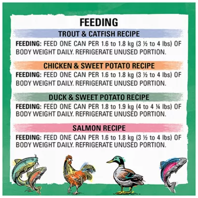 Beyond Grain Free Wet Cat Food - Pâté Variety Pack, 4 Flavours, 85 g x 24 - Image 10