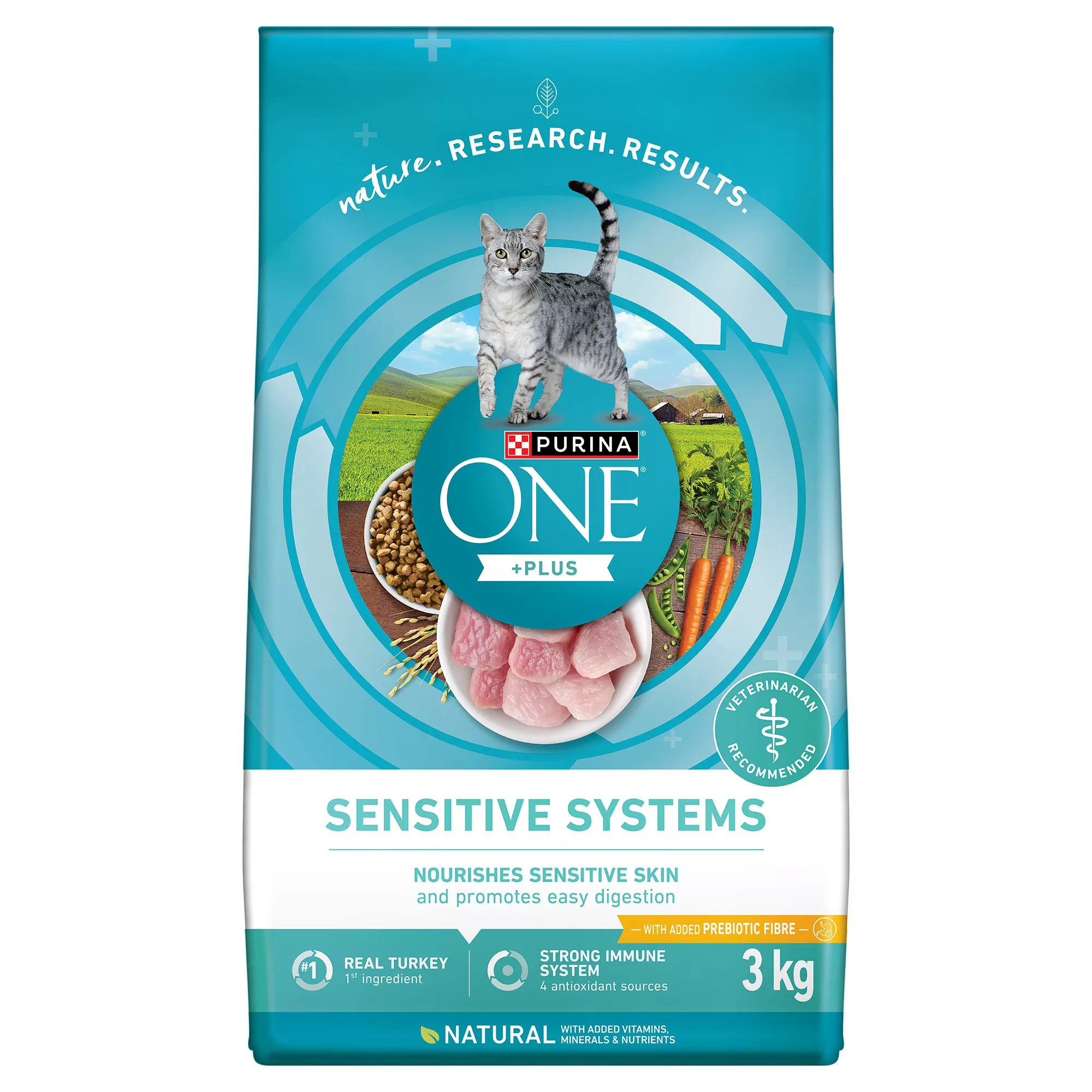 Purine ONE Sensitive Systems Dry Cat Food