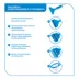 Top Fin® Multi-Purpose Cleaning Tool image thumbnail 3