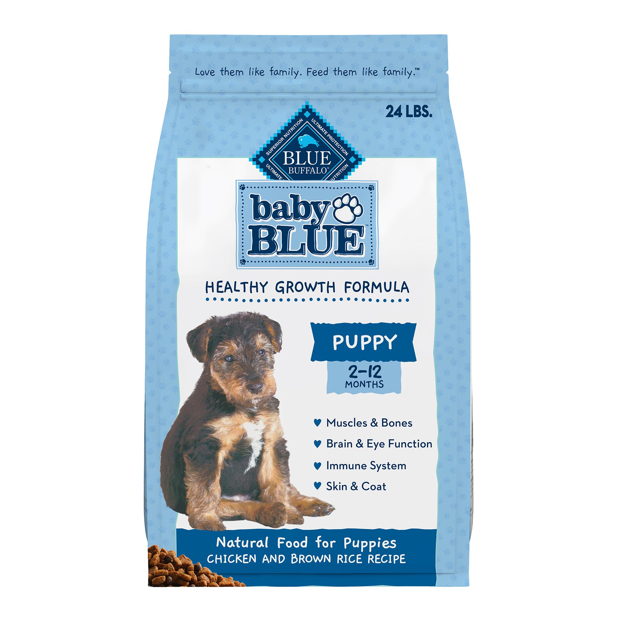 Blue puppy clearance food