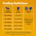 Pedigree® Complete Nutrition Adult Dry Dog Food - Chicken, Rice & Vegetables image thumbnail 5